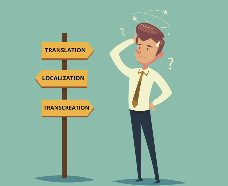 Illustration on Transcreation and Translation. Learn the differences and how it applies during Covid-19