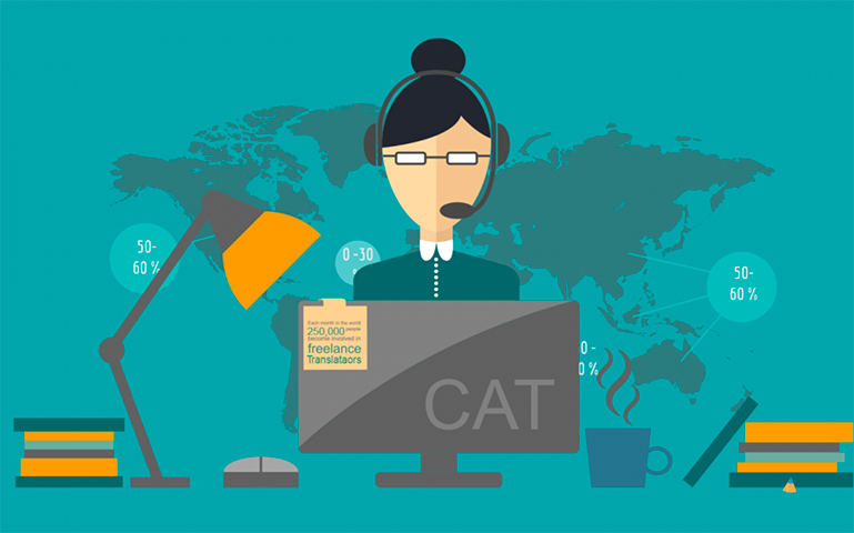 Cat tool for singapore translation company