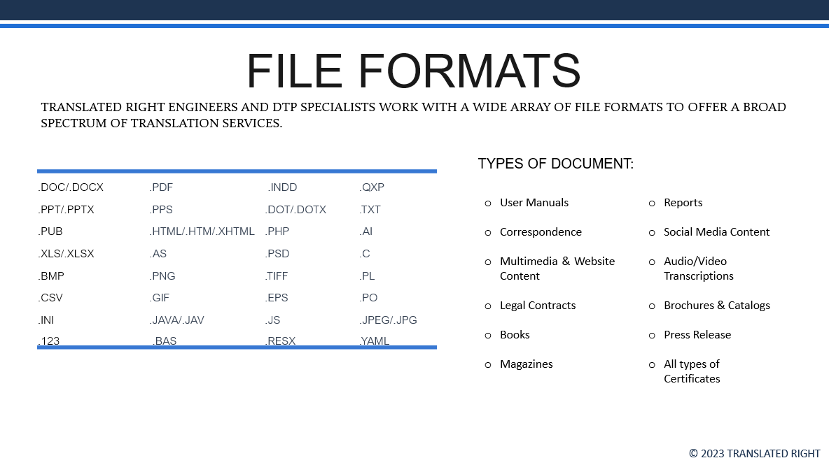 Different text formats that Translated Right can convert audio to text for you